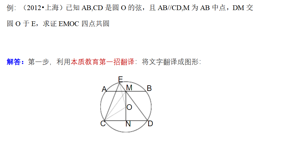 如何學好高中數(shù)學-利用三角形關(guān)系加快解決四點共圓題目-李澤宇數(shù)學