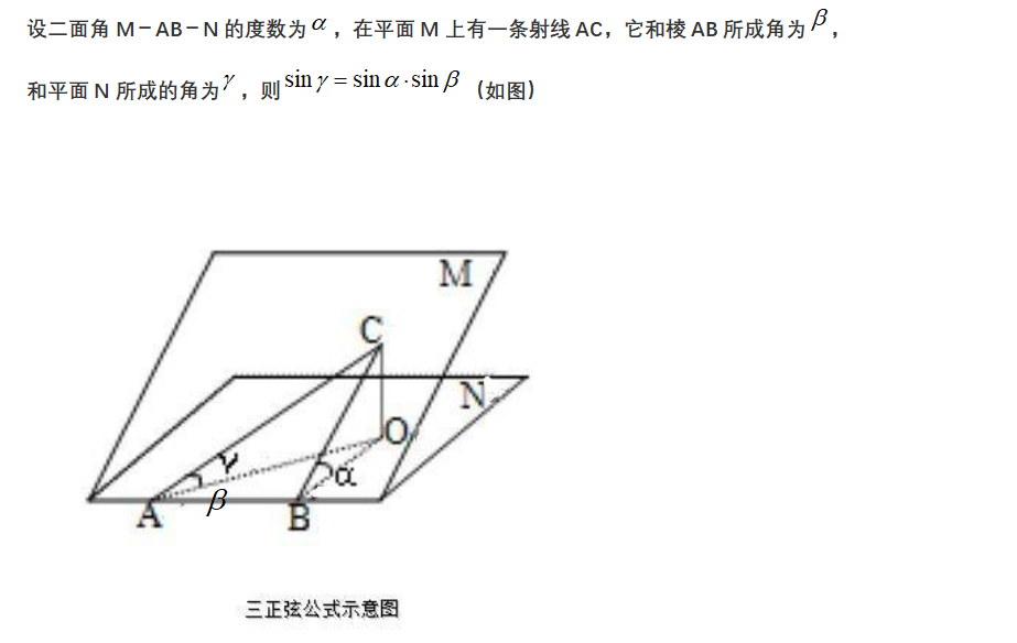 如何學(xué)好高中數(shù)學(xué)-利用“三正弦，三余弦定理”加快解題速度