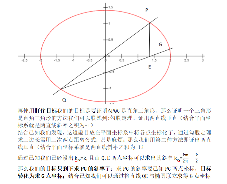 此文寫給那些學習很努力，但數(shù)學成績沒有進步的孩子們。